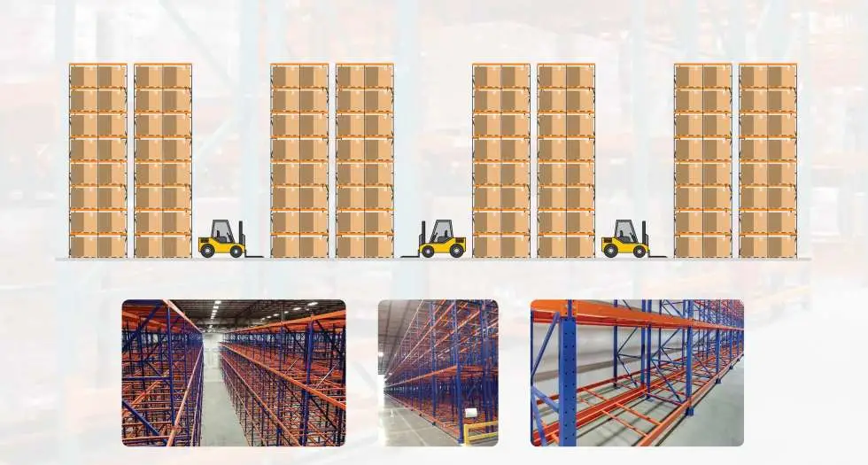 Intelligent Storage Heavy Duty Pallet Rack Selective Double Deep Heavy Racking