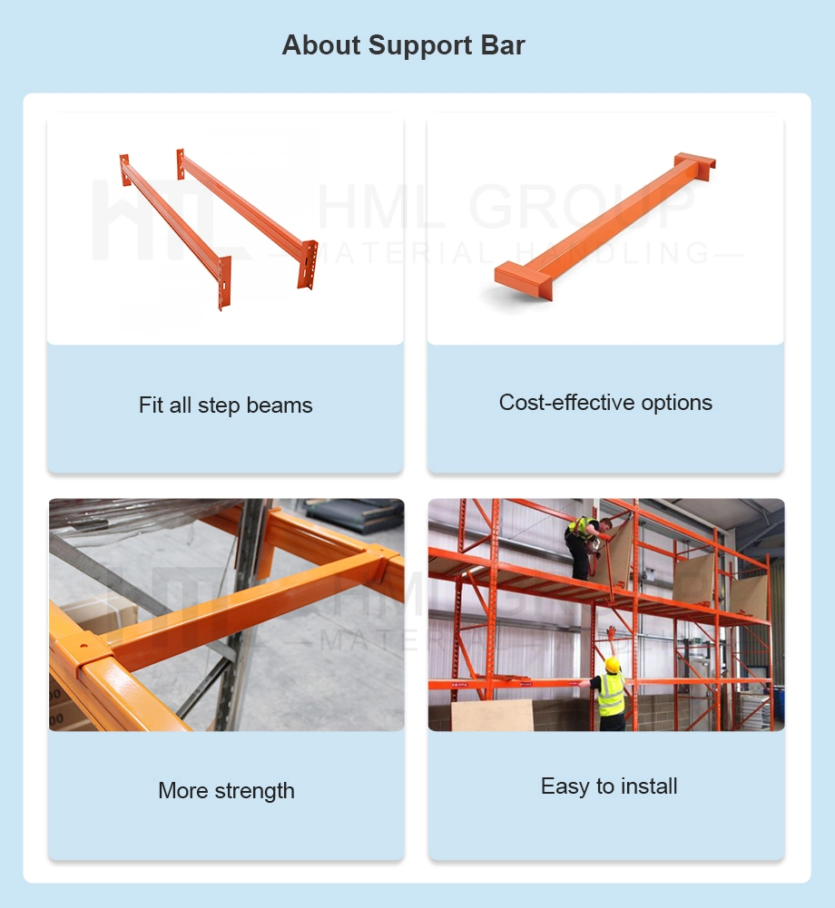 Powder Coated Pallet Support Bar for Warehouse Rack